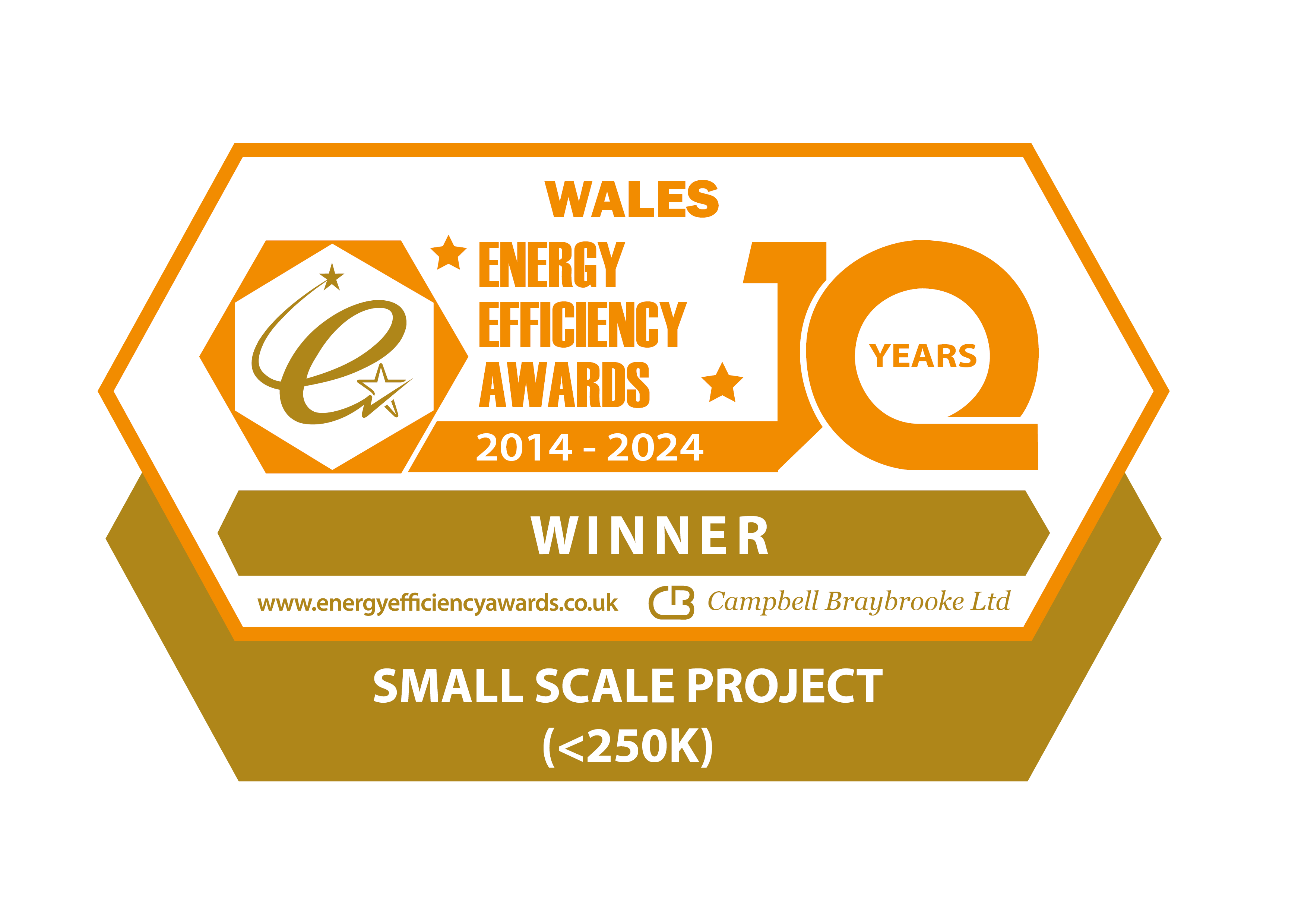 Wales Energy Efficiency Awards 2014-2024, Winner, Small Scale Project (up to 250K).
